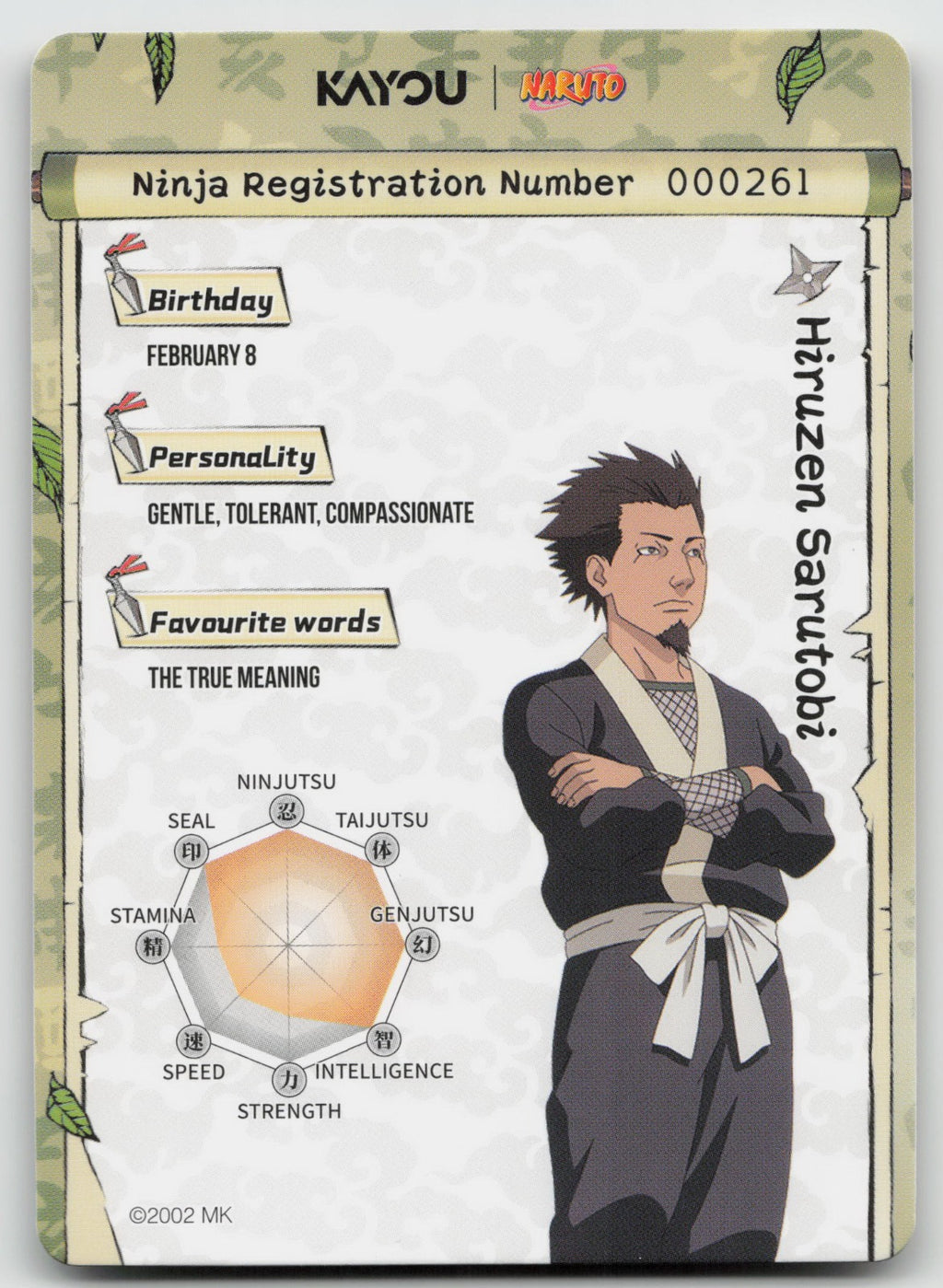 Hiruzen Sarutobi SR Chapter Jin Series 3 001L2 NM