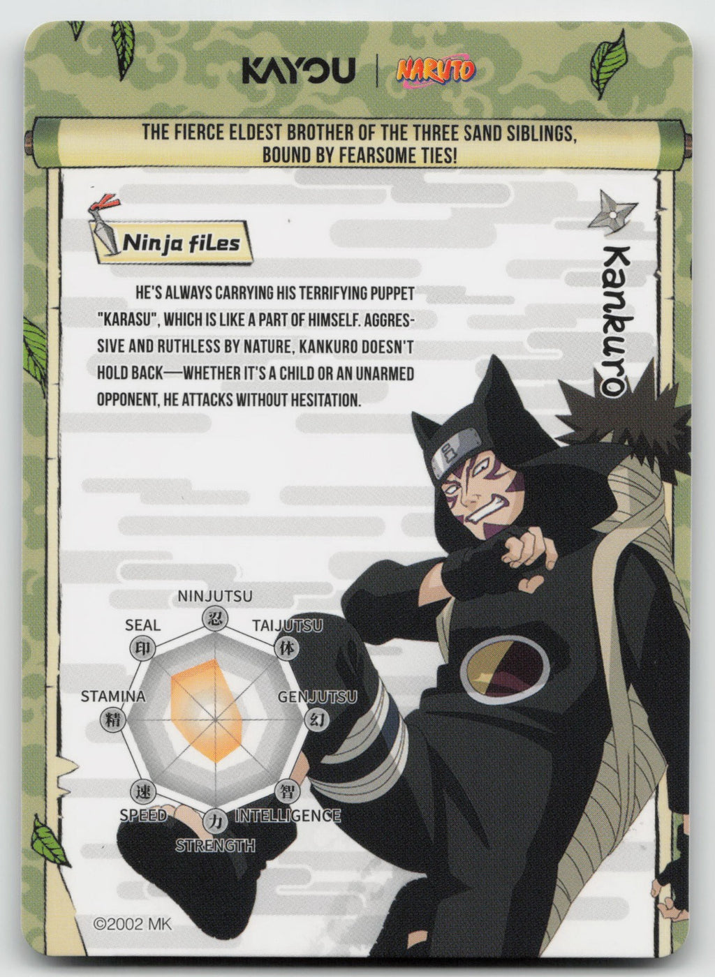 Kankuro Base UR Earth Scroll Series 1 003L3 NM