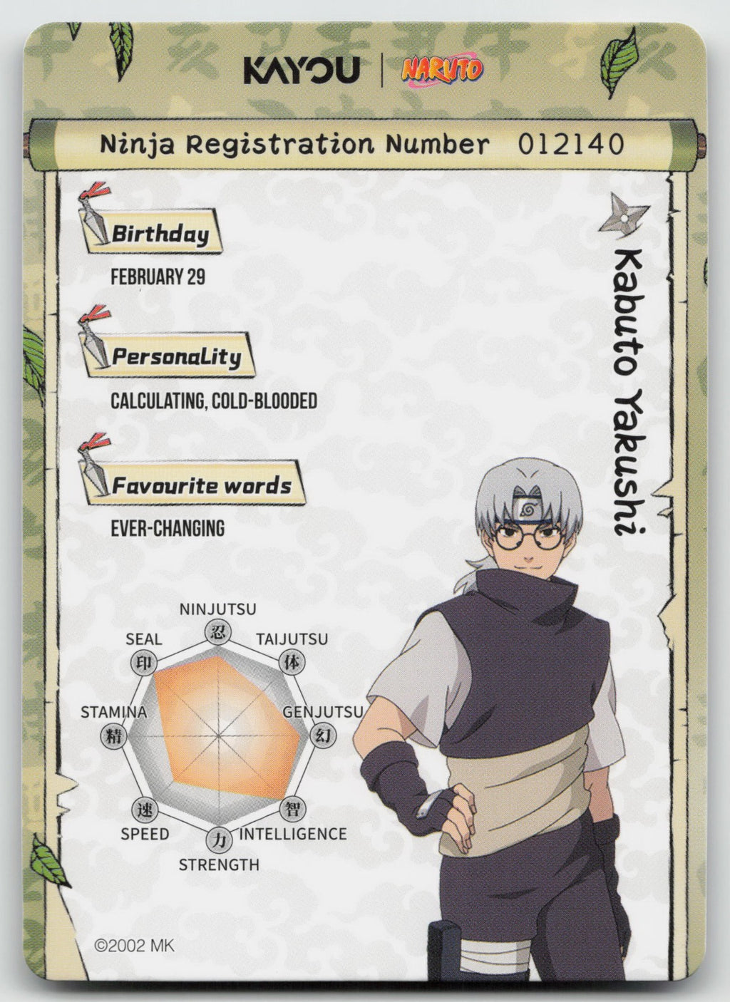 Kabuto Yakushi SR Chapter Jin Series 3 008L2 NM