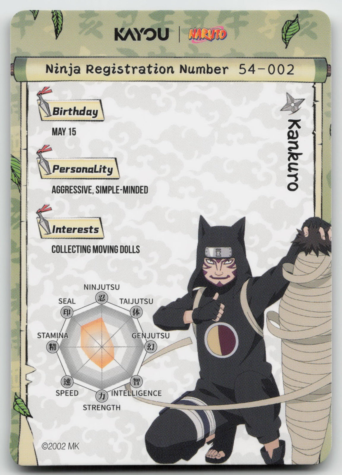 Kankuro Base SR Earth Scroll Series 1 003L2 NM